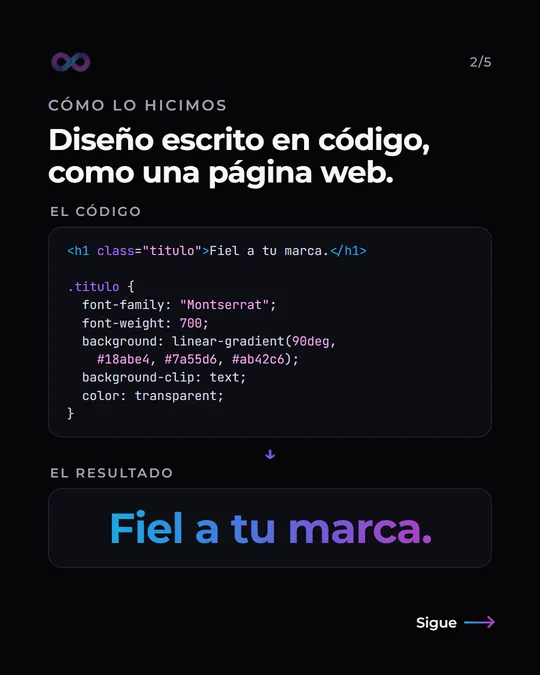 Diapositiva «Cómo lo hicimos»: el código HTML y CSS de un titular junto al resultado, el texto «Fiel a tu marca» con el degradado de la marca