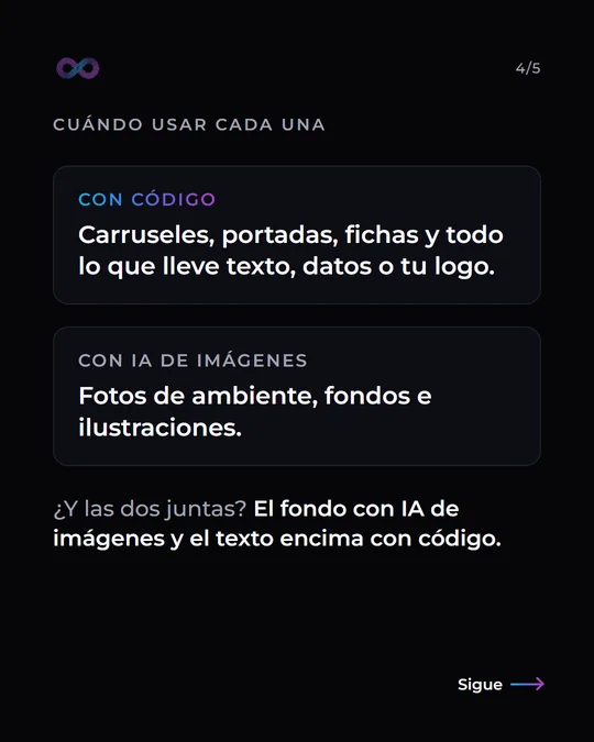Diapositiva «Cuándo usar cada una»: con código, carruseles, portadas, fichas y todo lo que lleve texto, datos o logo; con IA de imágenes, fotos de ambiente, fondos e ilustraciones