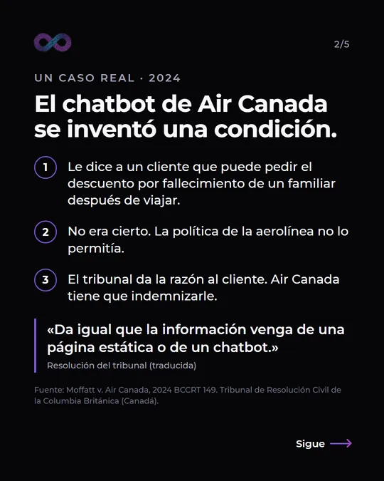 El chatbot de Air Canada se inventó una condición: le dijo a un cliente que podía pedir el descuento por fallecimiento de un familiar después de viajar, no era cierto, y el tribunal dio la razón al cliente