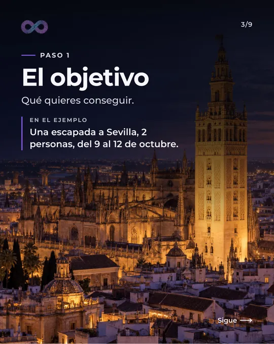 Paso 1, el objetivo: qué quieres conseguir. En el ejemplo, una escapada a Sevilla para 2 personas, del 9 al 12 de octubre