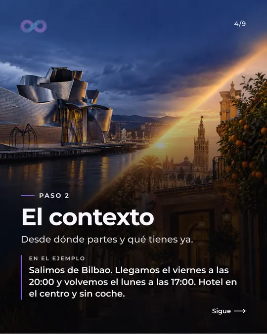Paso 2, el contexto: desde dónde partes y qué tienes ya. En el ejemplo: salimos de Bilbao, llegamos el viernes a las 20:00 y volvemos el lunes a las 17:00, con hotel en el centro y sin coche
