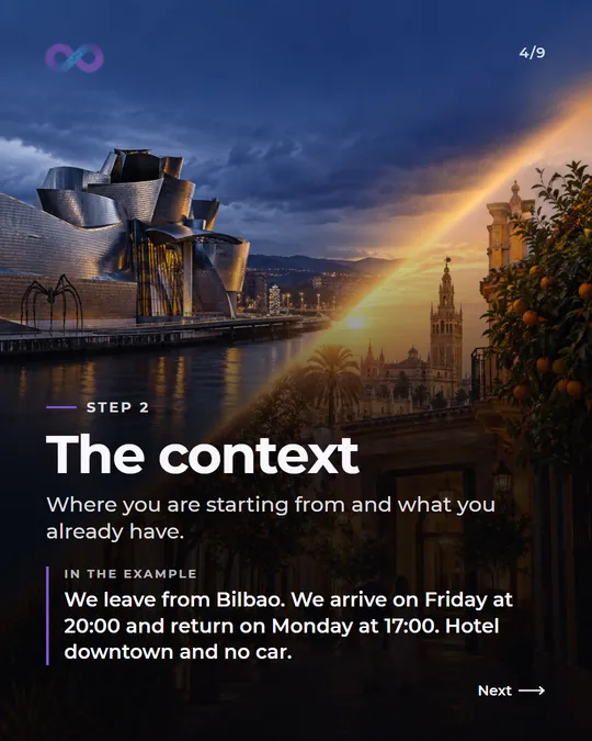 Step 2, the context: where you are starting from and what you already have. In the example: we leave from Bilbao, arrive on Friday at 20:00 and return on Monday at 17:00, with a hotel downtown and no car